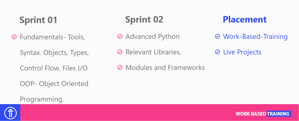 Pillartech - Customized Offshore Teams
