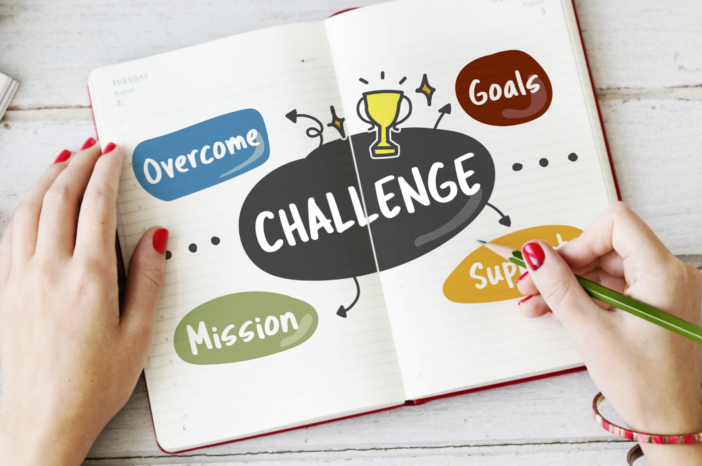 challenge-competition-goals-improvement-mission-concept