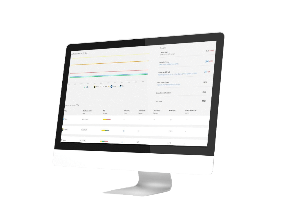 SCREEN - Hospitality & Travel – 2